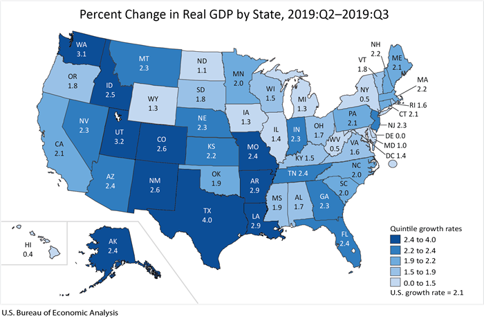 GDP By State